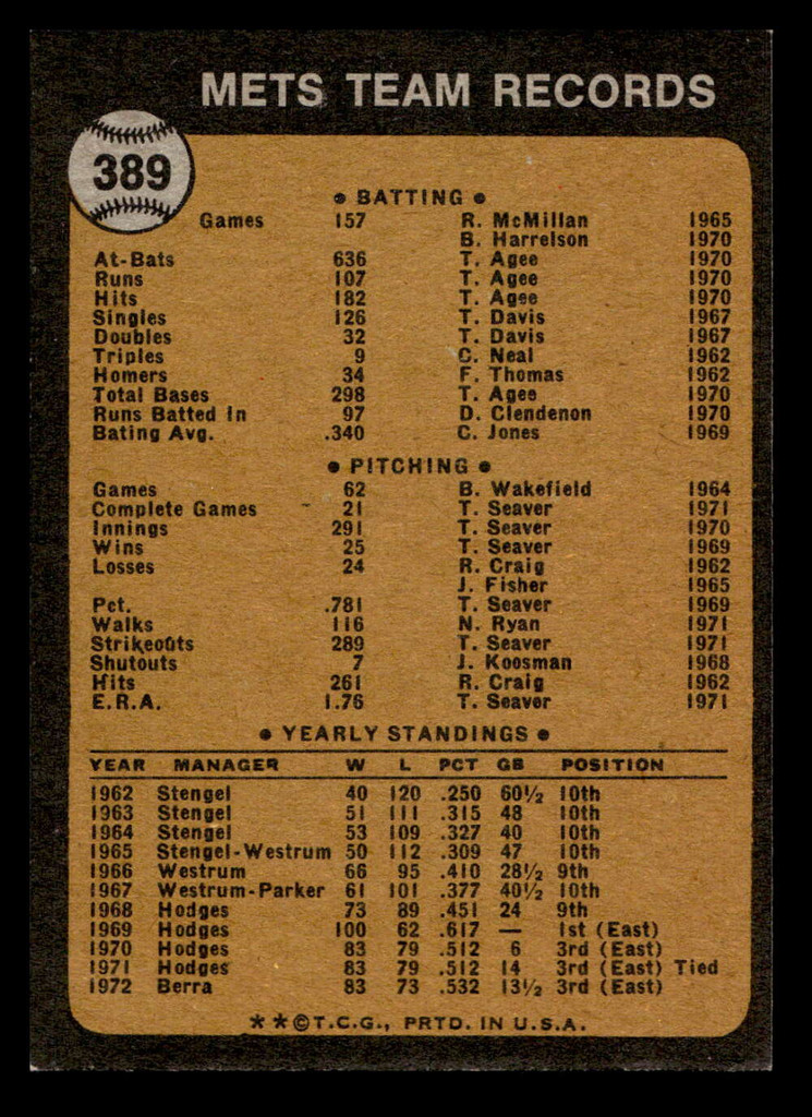 1973 Topps #389 Mets Team Ex-Mint  ID: 479784