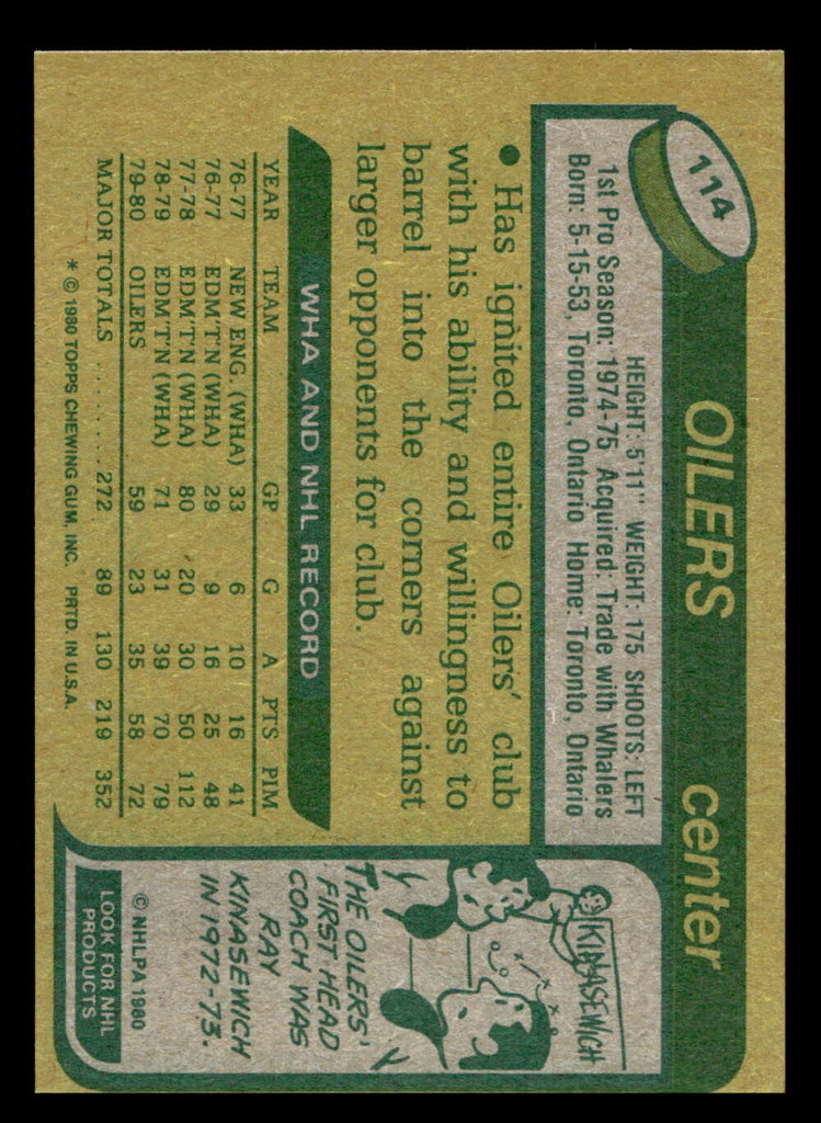 1980-81 Topps #114 Brett Callighen Ex-Mint 