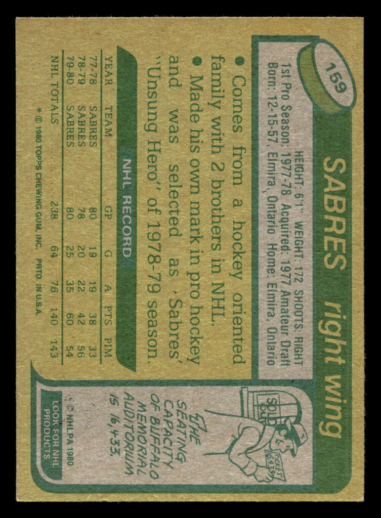 1980-81 Topps #159 Ric Seiling Ex-Mint  ID: 480202
