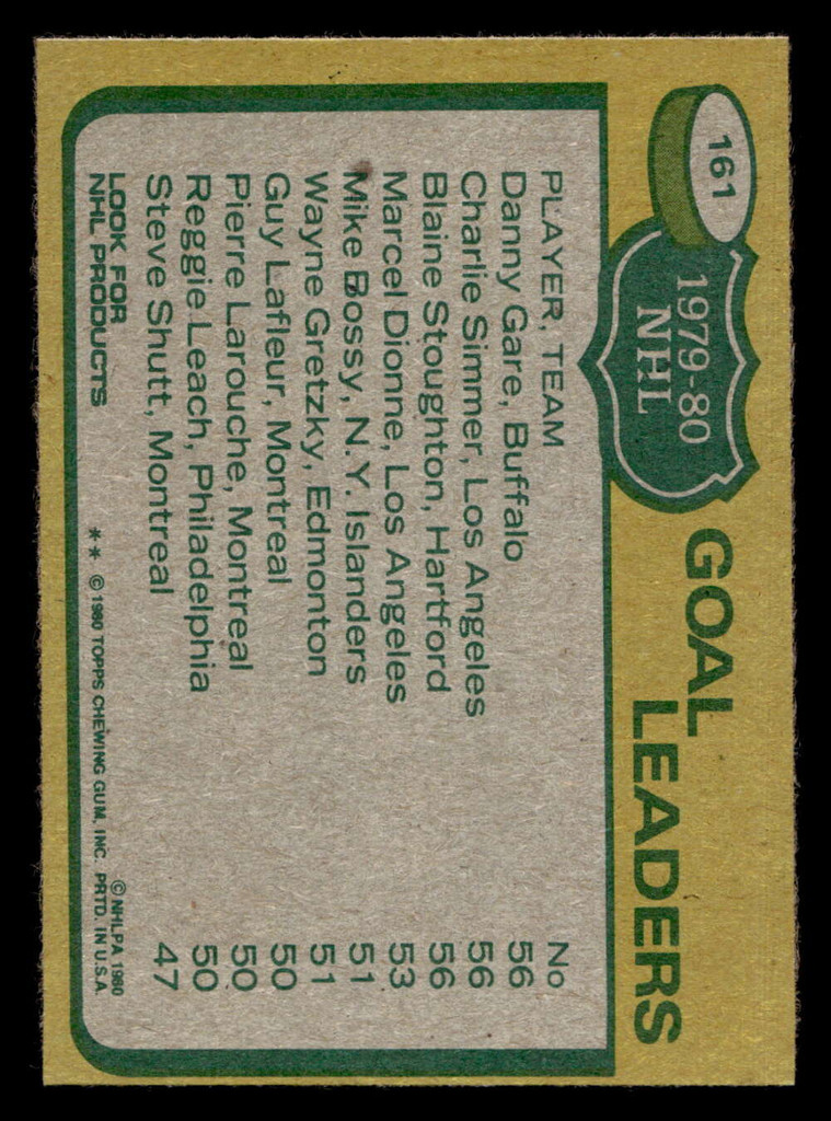 1980-81 Topps #161 Blaine Stoughton LL Near Mint  ID: 480219