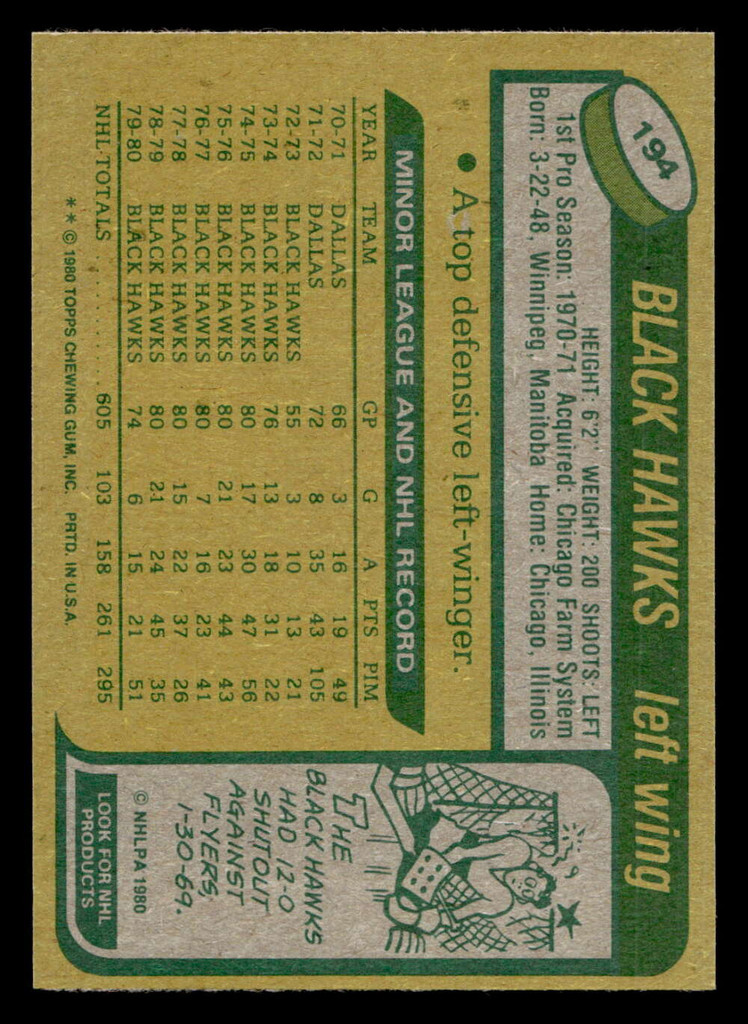 1980-81 Topps #194 John Marks Near Mint+  ID: 480403