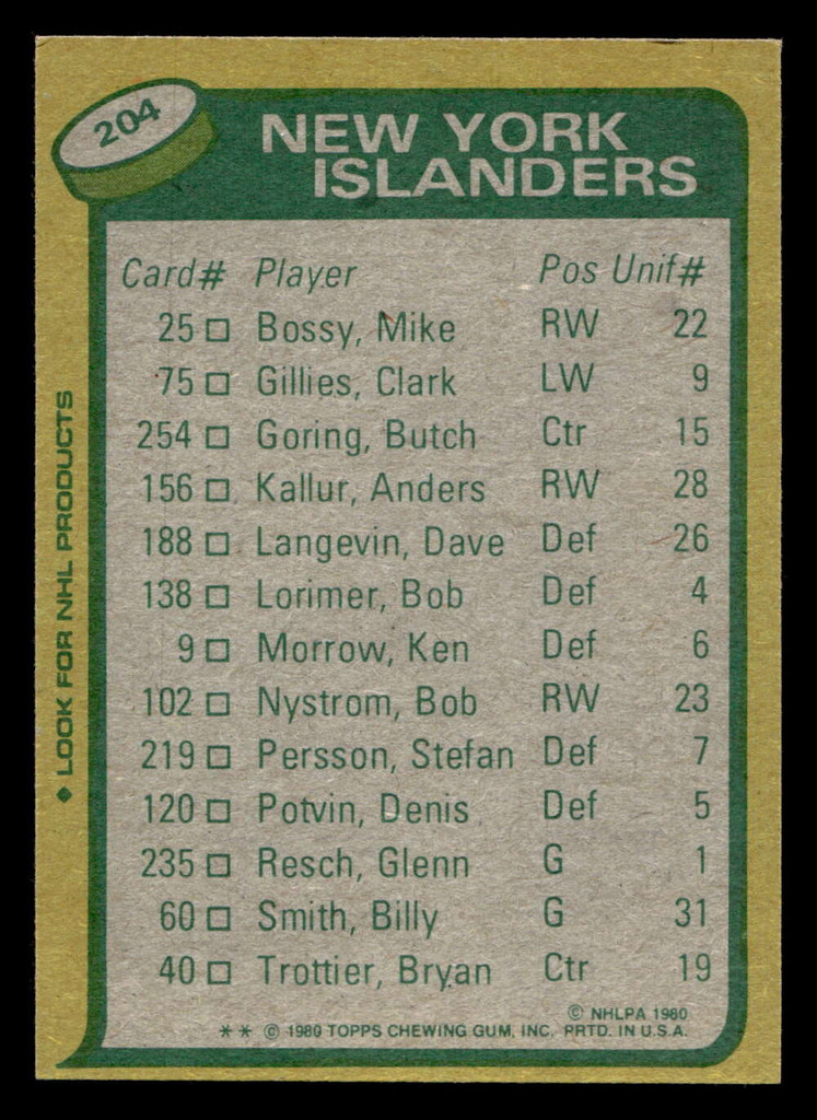 1980-81 Topps #204 Mike Bossy TL Ex-Mint 