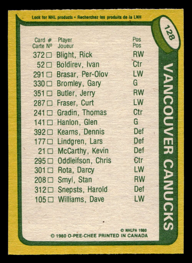 1980-81 O-Pee-Chee #128 Stan Smyl TL Near Mint OPC  ID: 480607