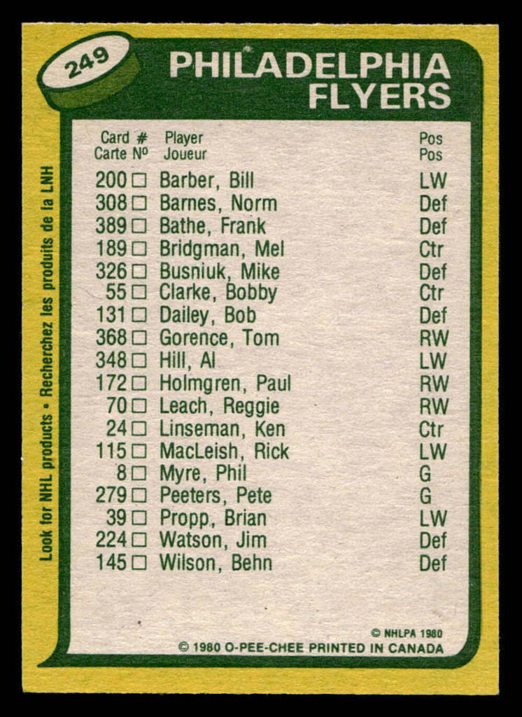 1980-81 O-Pee-Chee #249 Reggie Leach TL Near Mint OPC  ID: 480642