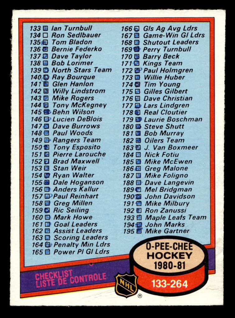 1980-81 O-Pee-Chee #257 Checklist Very Good OPC Marked 