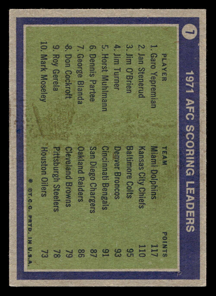 1972 Topps #7 Garo Yepremian/Jan Stenerud/Jim O'Brien 1971 AFC Scoring Leaders Excellent 