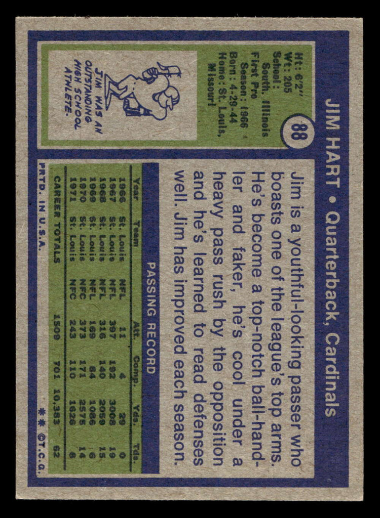 1972 Topps #88 Jim Hart Near Mint  ID: 481274