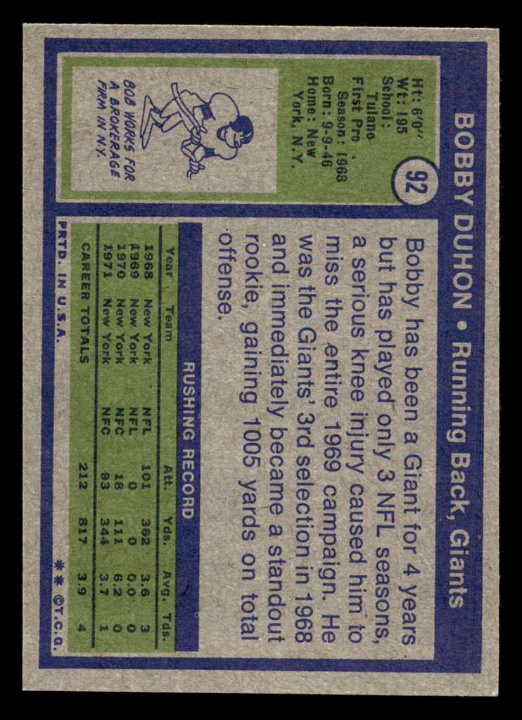 1972 Topps #92 Bobby Duhon Near Mint  ID: 481293