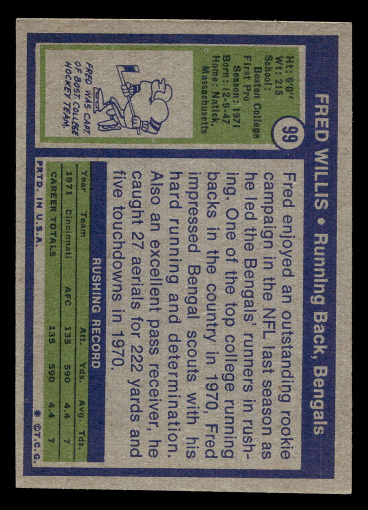1972 Topps #99 Fred Willis Ex-Mint  ID: 481330