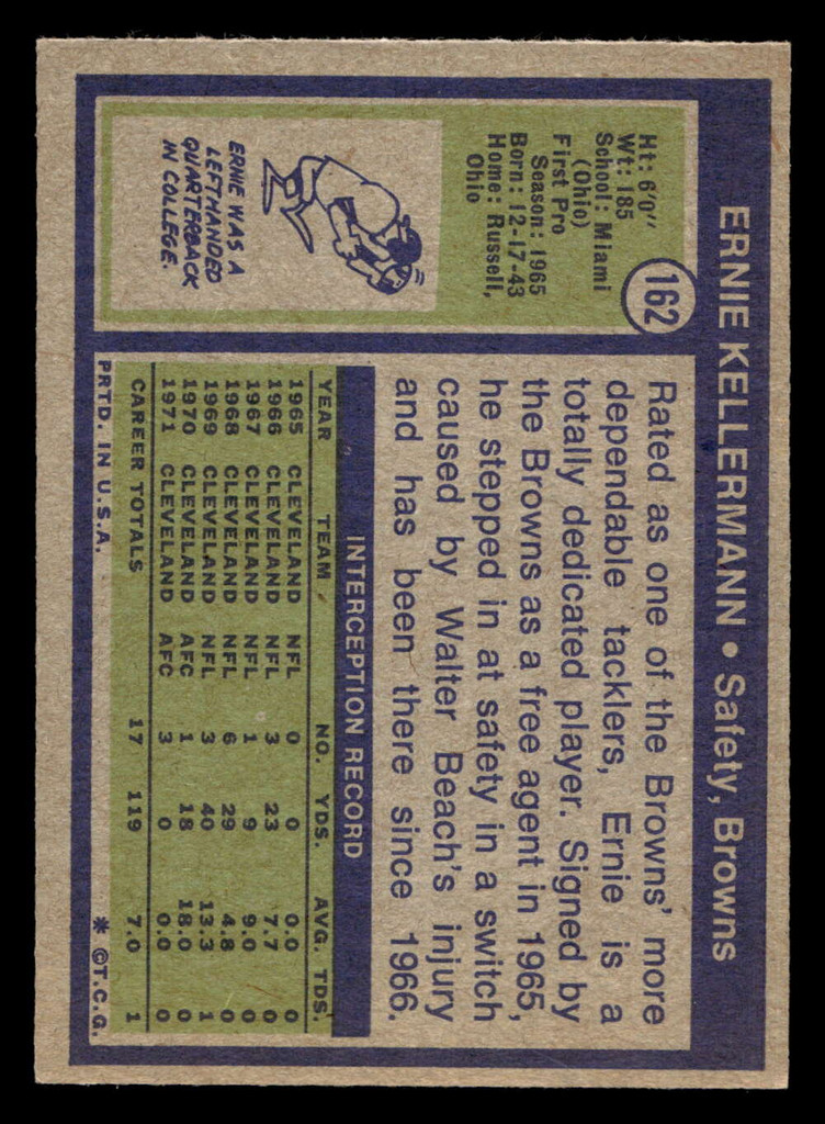 1972 Topps #162 Ernie Kellerman Ex-Mint  ID: 481632