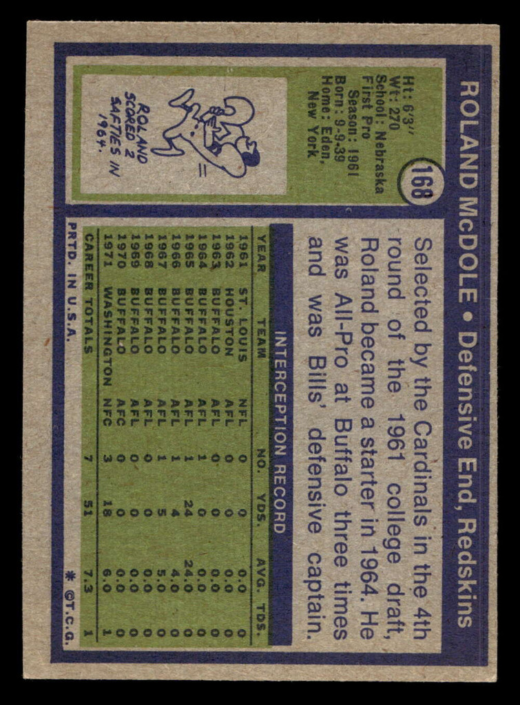 1972 Topps #168 Ron McDole Ex-Mint  ID: 481661