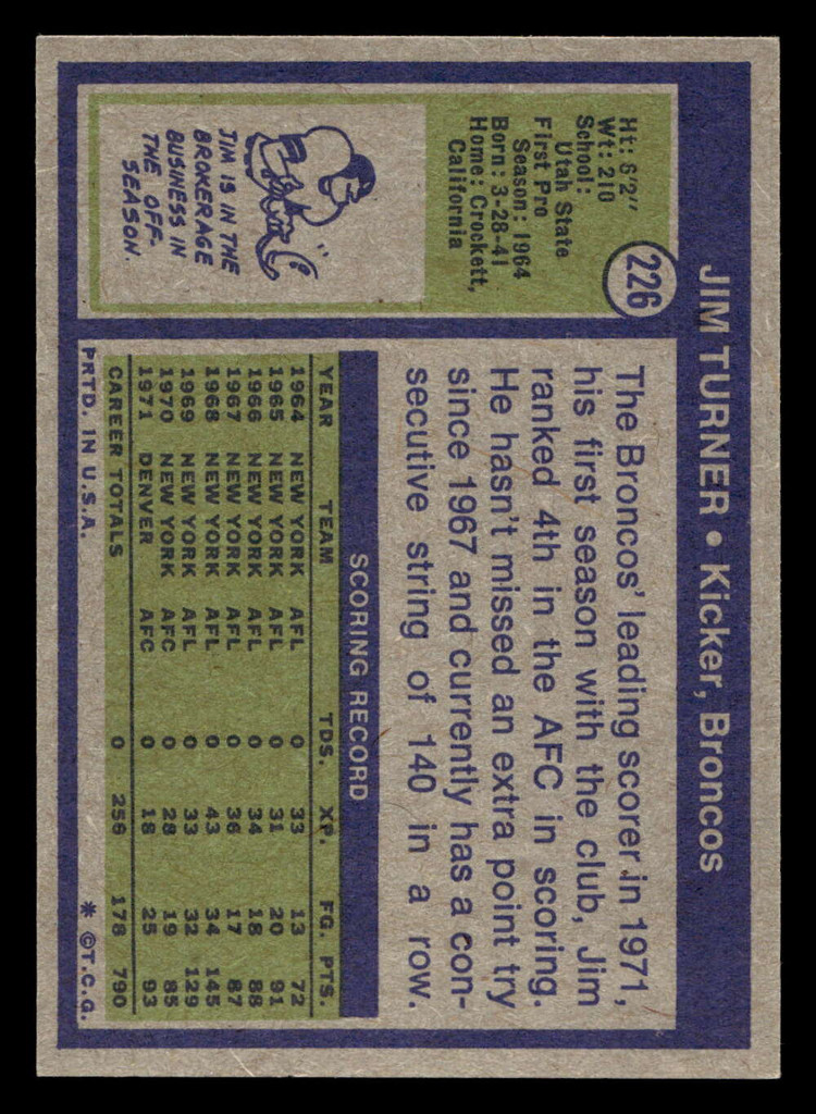 1972 Topps #226 Jim Turner Excellent+  ID: 481950
