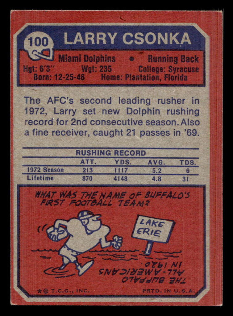 1973 Topps #100 Larry Csonka Excellent+  ID: 482817
