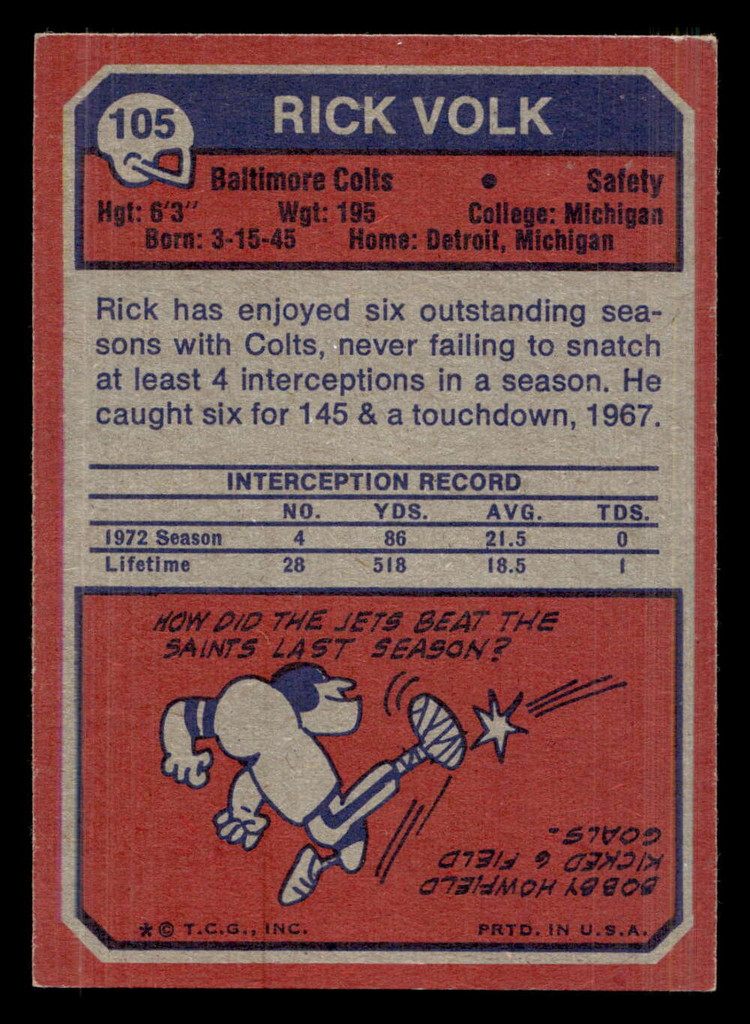 1973 Topps #105 Rick Volk Ex-Mint  ID: 482844