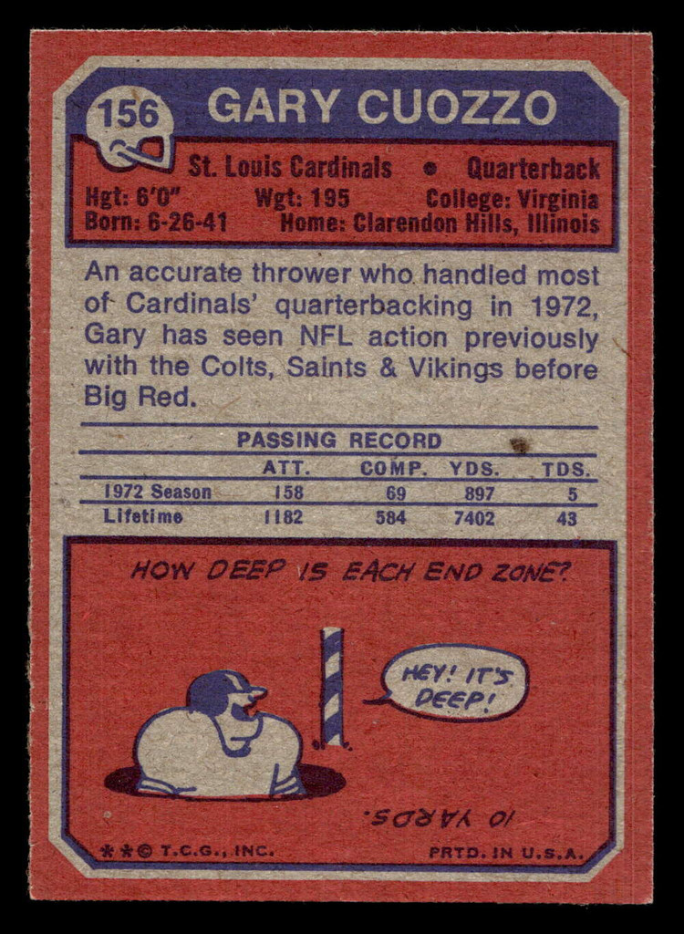 1973 Topps #156 Gary Cuozzo Near Mint 