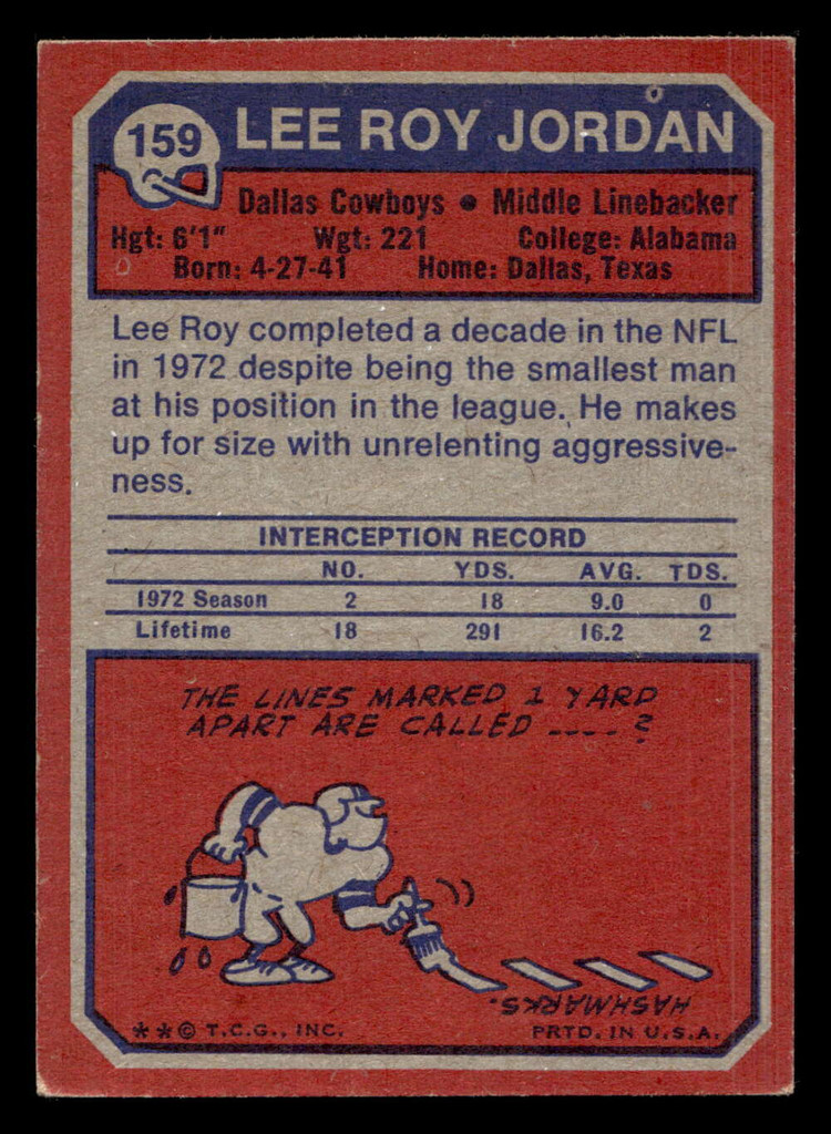 1973 Topps #159 Lee Roy Jordan Excellent  ID: 483084