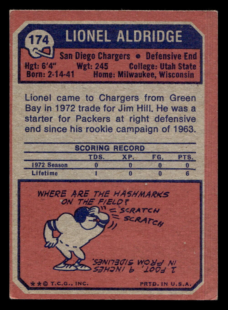 1973 Topps #174 Lionel Aldridge VG-EX 