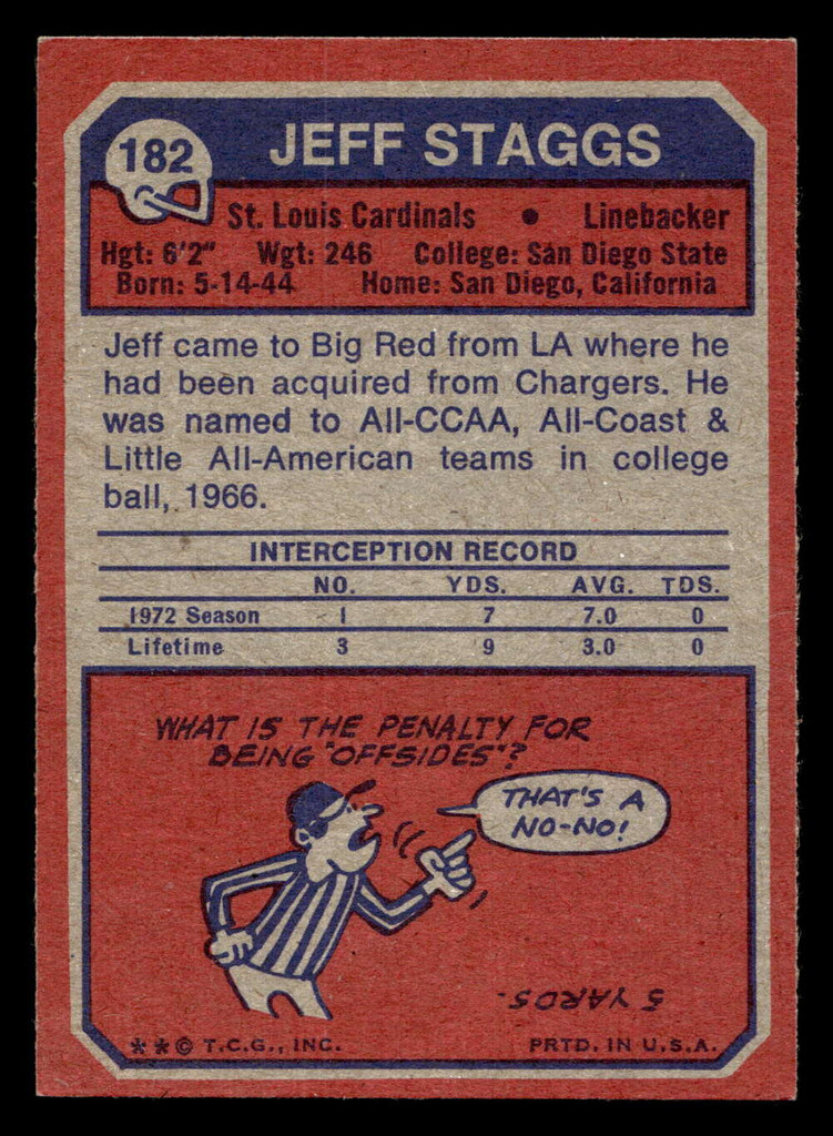1973 Topps #182 Jeff Staggs Ex-Mint  ID: 483192