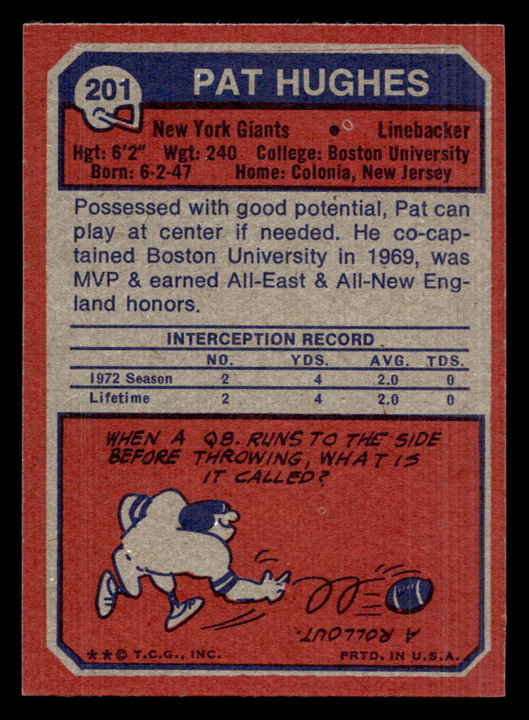 1973 Topps #201 Pat Hughes Near Mint  ID: 483285