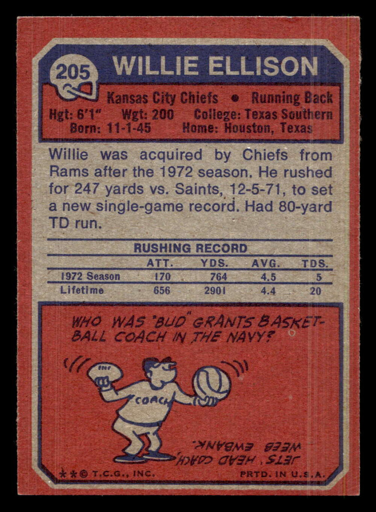 1973 Topps #205 Willie Ellison Near Mint  ID: 483301