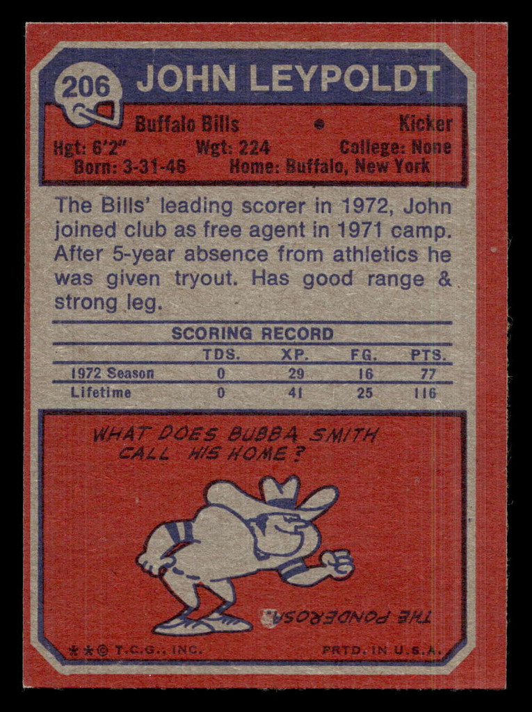 1973 Topps #206 John Leypoldt Ex-Mint  ID: 483309