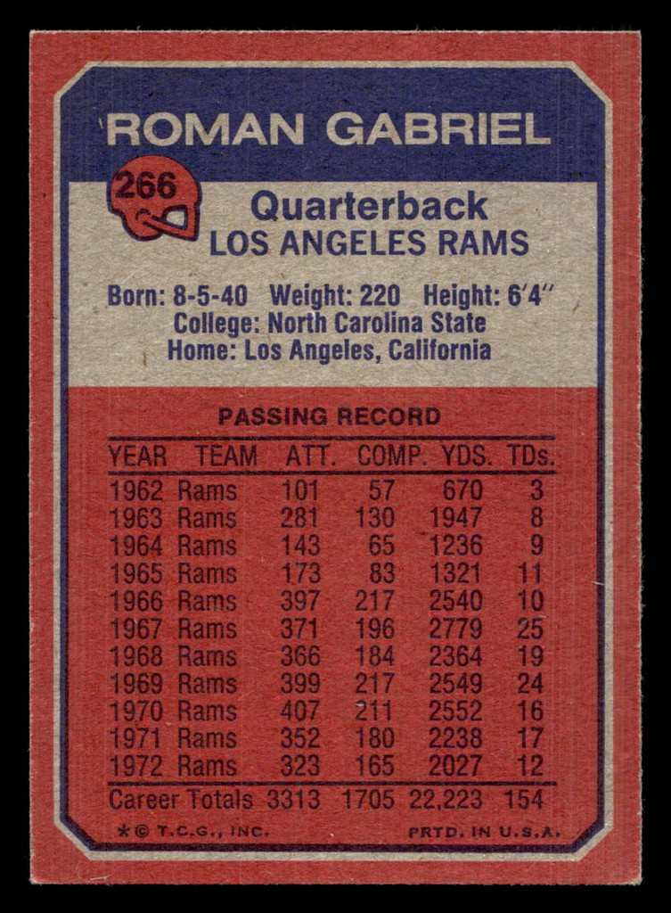 1973 Topps #266 Roman Gabriel Excellent+  ID: 483600