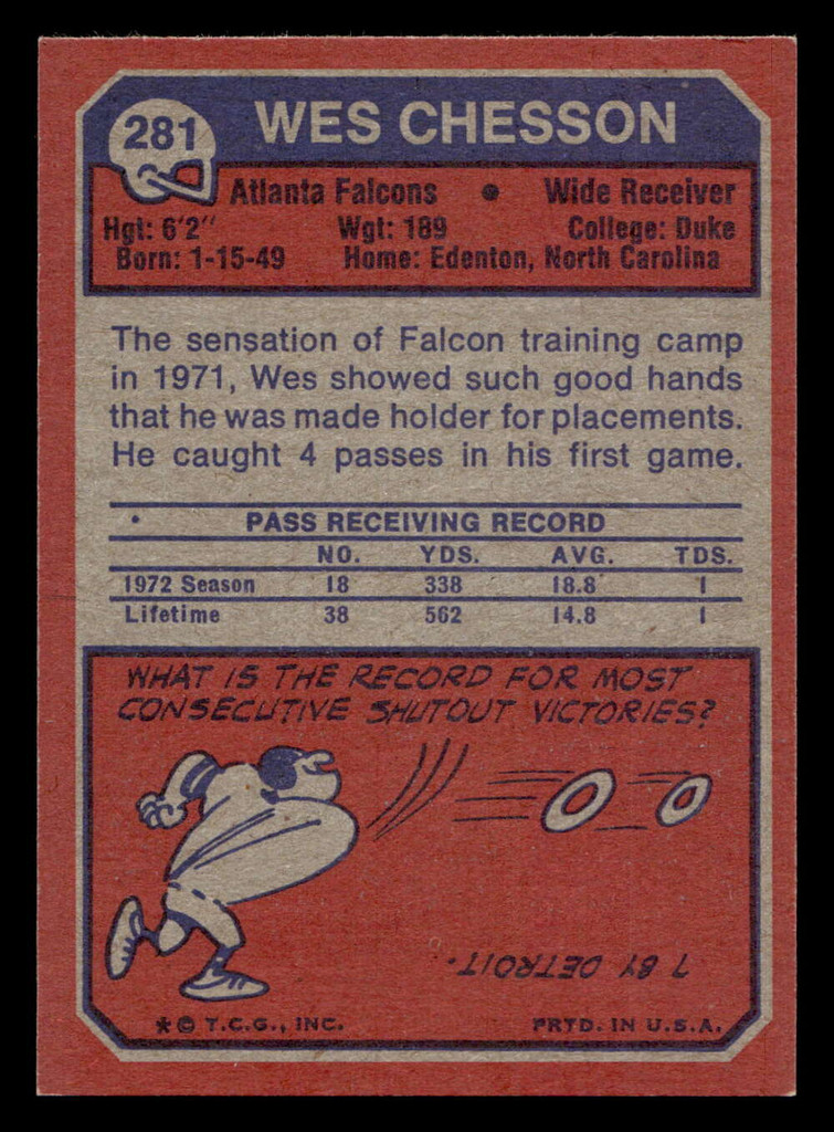 1973 Topps #281 Wes Chesson Near Mint  ID: 483674