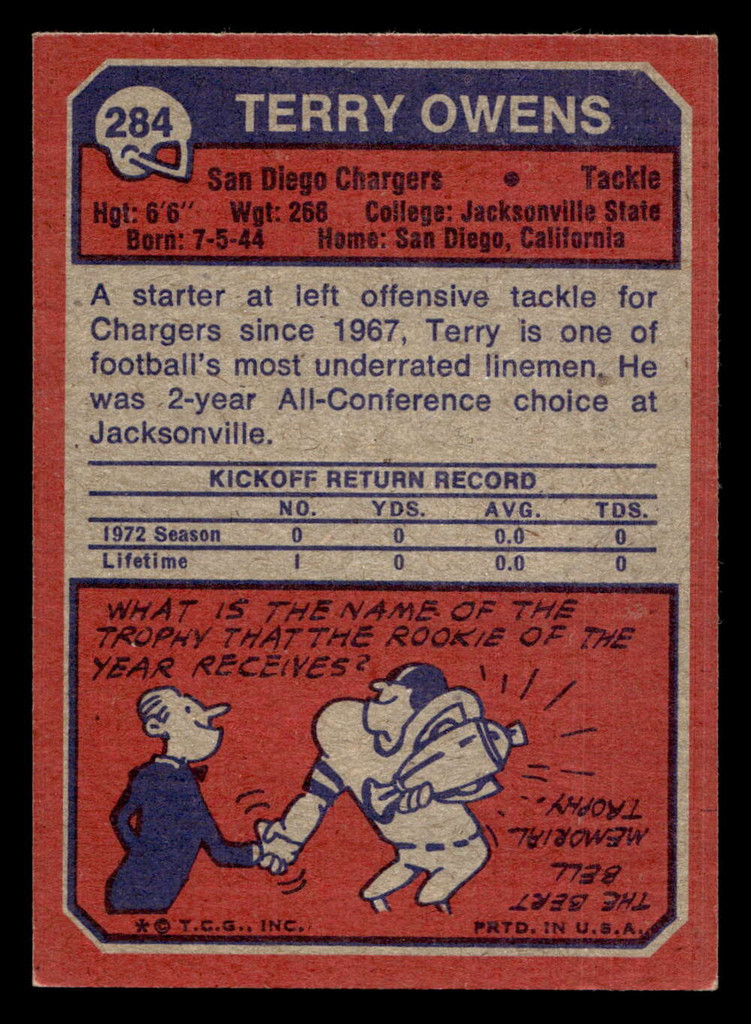 1973 Topps #284 Terry Owens Ex-Mint  ID: 483687