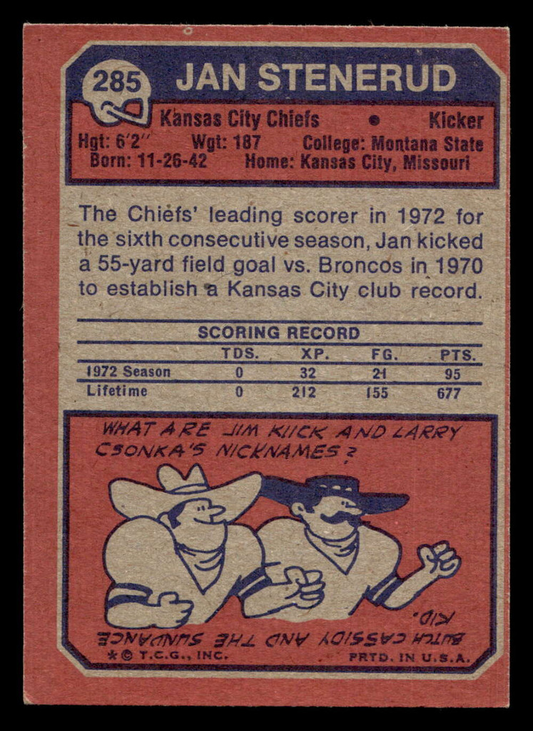 1973 Topps #285 Jan Stenerud Ex-Mint  ID: 483691