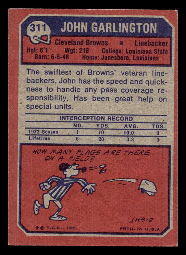 1973 Topps #311 John Garlington Near Mint  ID: 483790