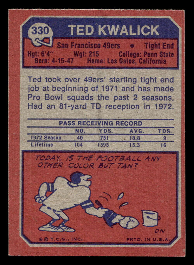 1973 Topps #330 Ted Kwalick Near Mint  ID: 483873