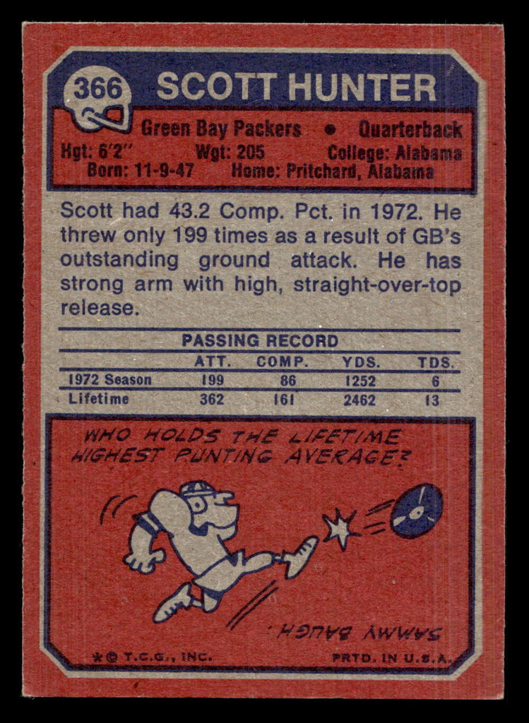 1973 Topps #366 Scott Hunter Excellent+  ID: 484033