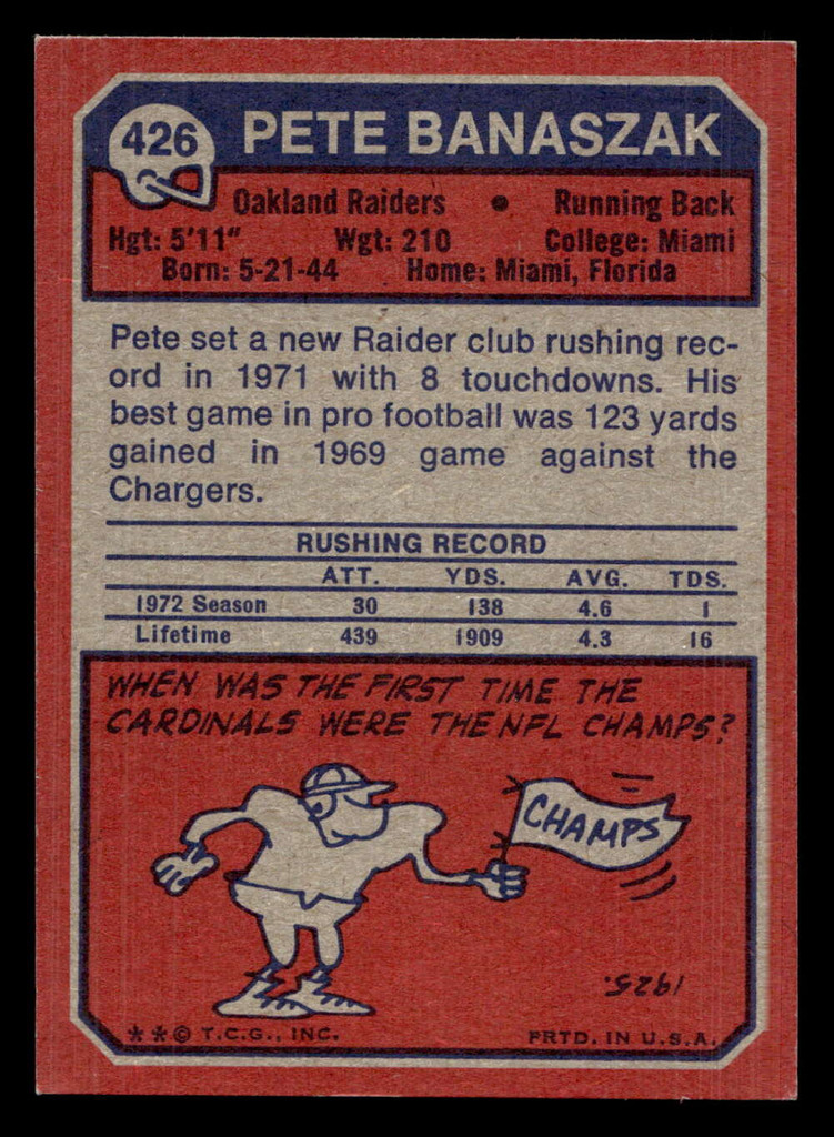 1973 Topps #426 Pete Banaszak Ex-Mint  ID: 484299
