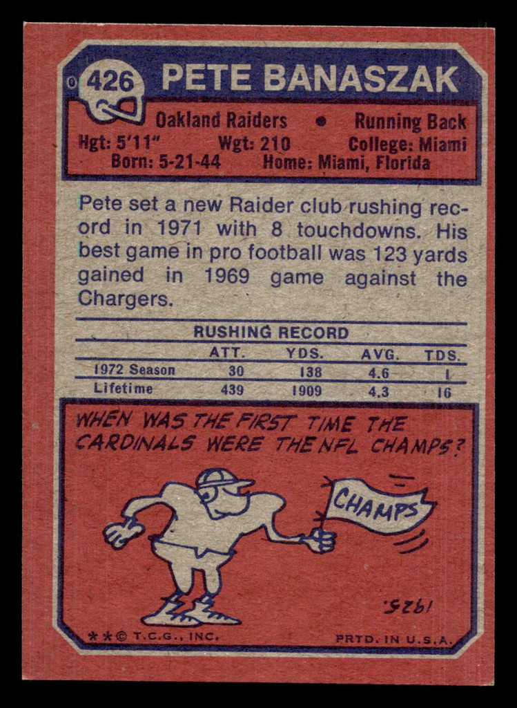 1973 Topps #426 Pete Banaszak Near Mint  ID: 484300