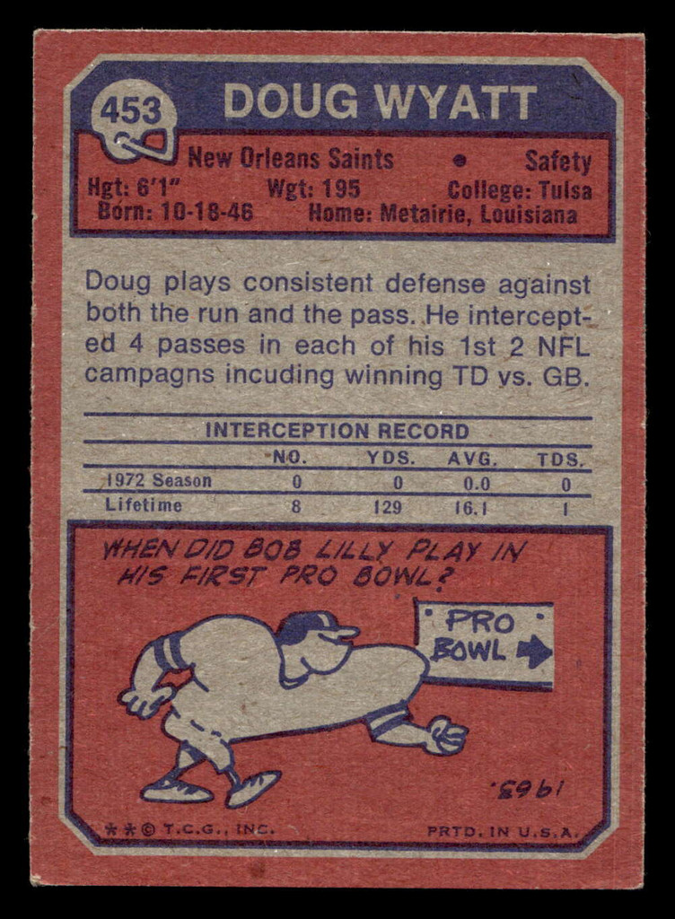 1973 Topps #453 Doug Wyatt Excellent 