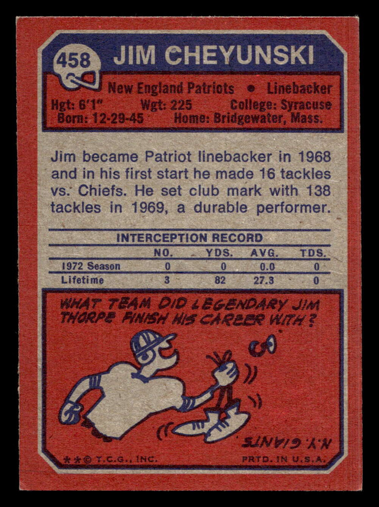1973 Topps #458 Jim Cheyunski Ex-Mint  ID: 484449