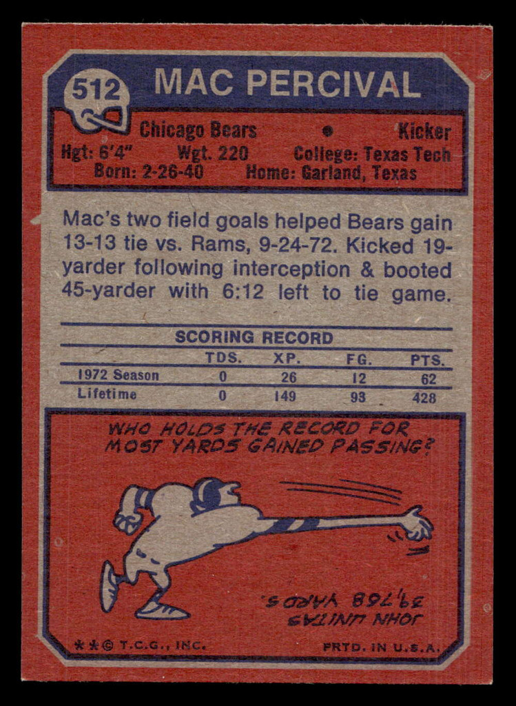 1973 Topps #512 Mac Percival Ex-Mint  ID: 484701