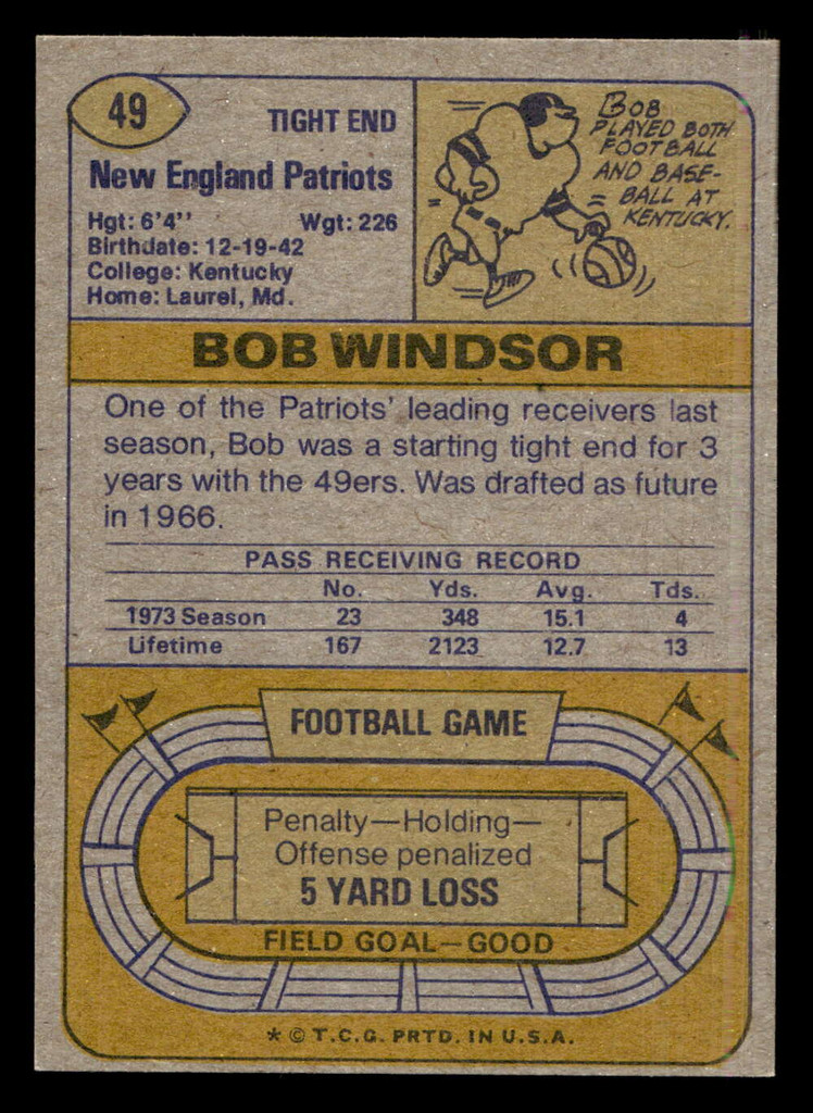 1974 Topps #49 Bob Windsor Near Mint  ID: 484957