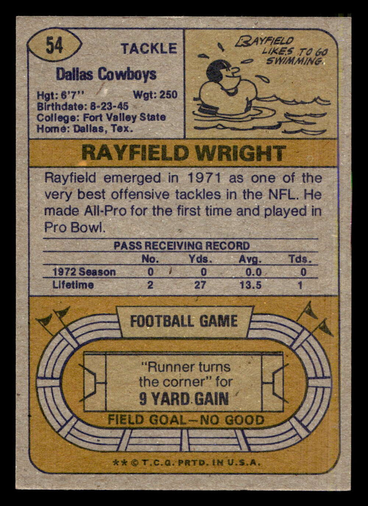 1974 Topps #54 Rayfield Wright Near Mint  ID: 484979