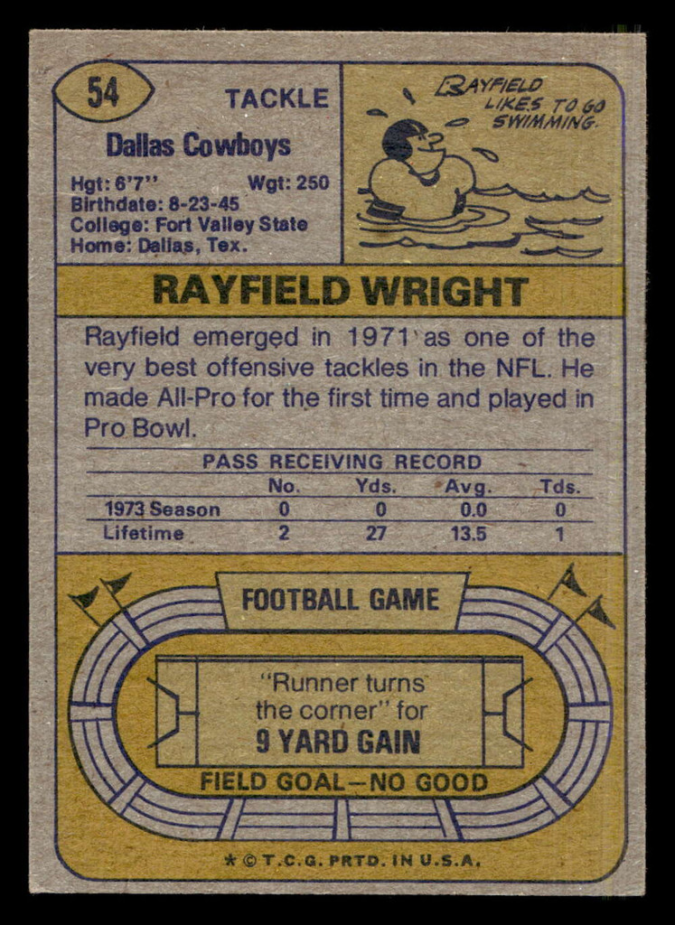1974 Topps #54 Rayfield Wright Ex-Mint  ID: 484980