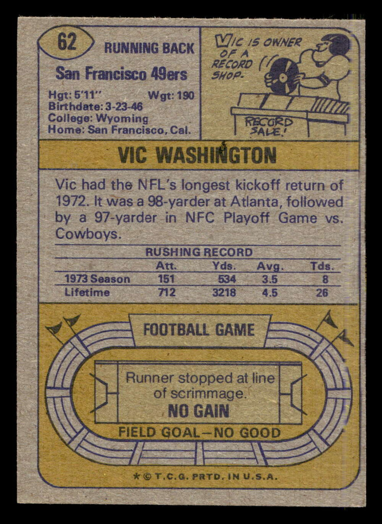 1974 Topps #62 Vic Washington Ex-Mint  ID: 485012