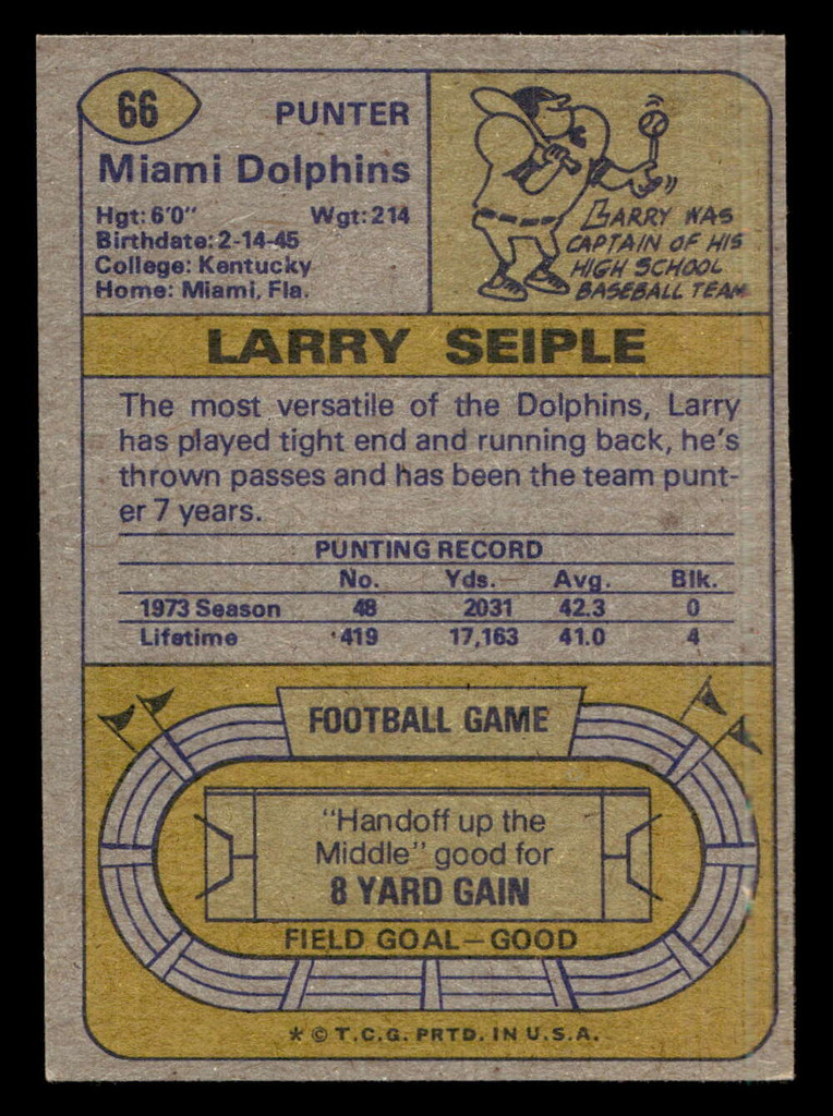 1974 Topps #66 Larry Seiple Ex-Mint  ID: 485027