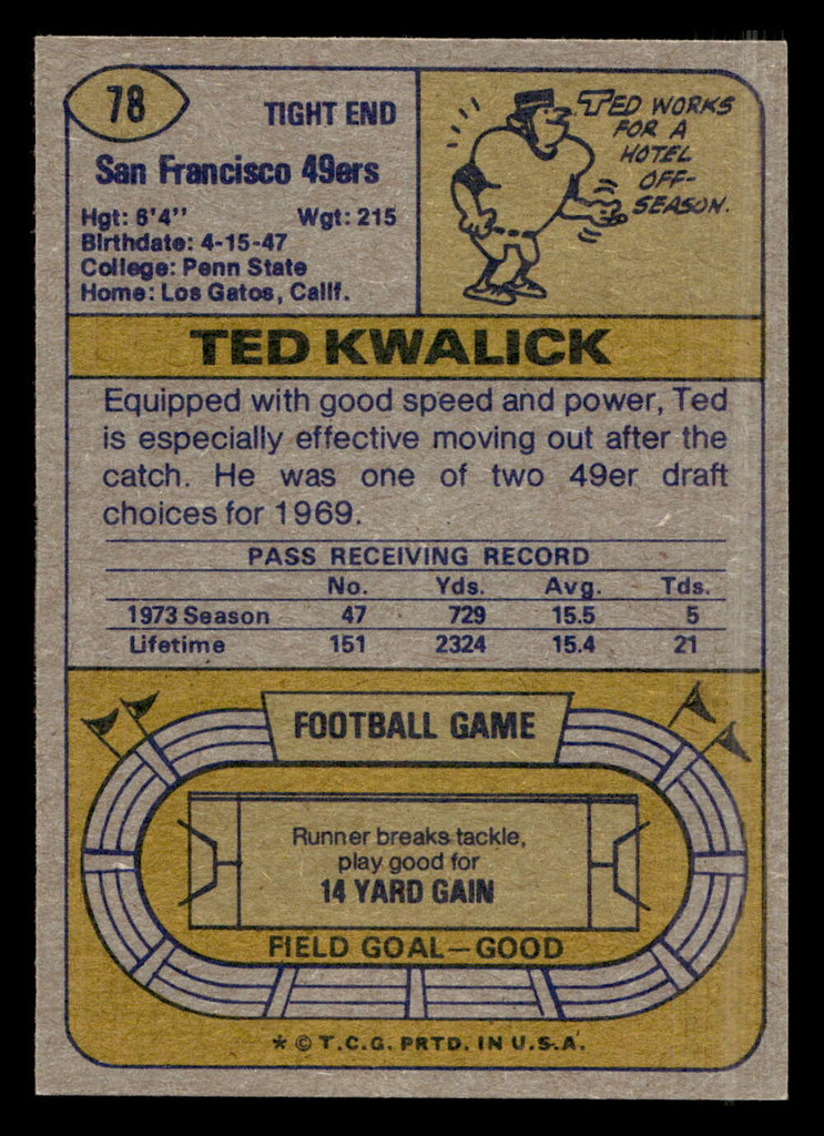 1974 Topps #78 Ted Kwalick Ex-Mint  ID: 485066
