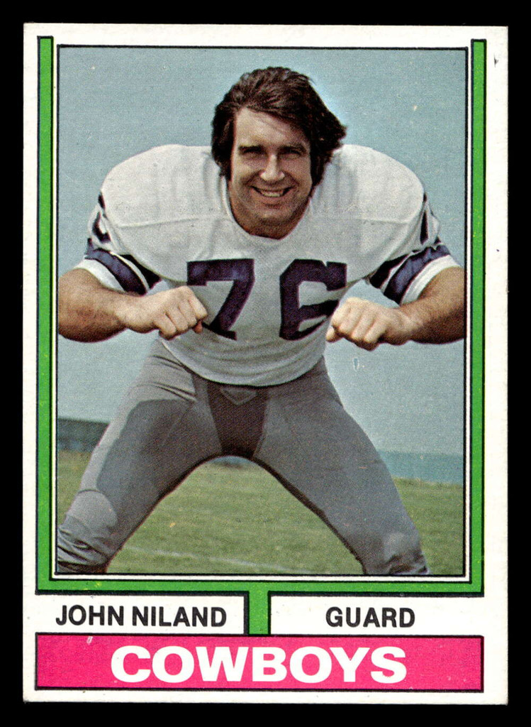 1974 Topps #80 John Niland Ex-Mint  ID: 485077