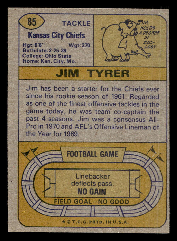 1974 Topps #85 Jim Tyrer Near Mint  ID: 485091
