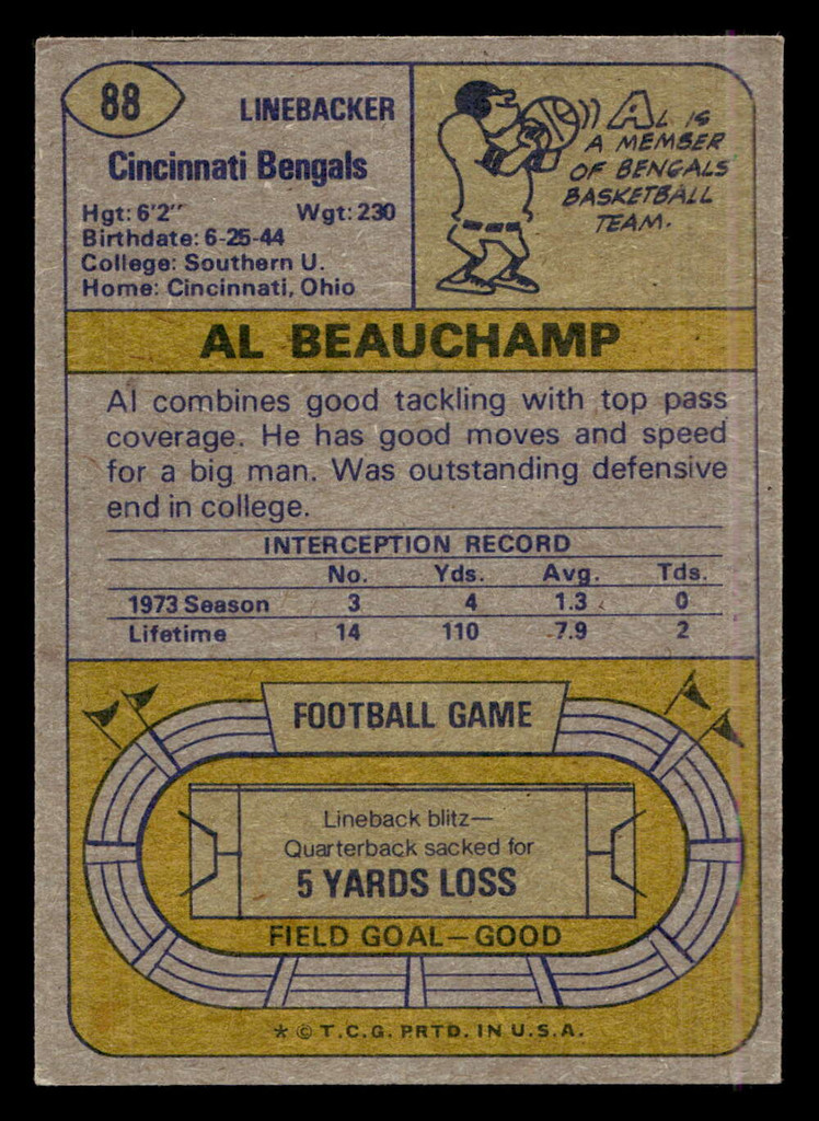 1974 Topps #88 Al Beauchamp Ex-Mint  ID: 485103