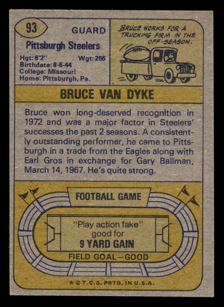 1974 Topps #93 Bruce Van Dyke Ex-Mint  ID: 485113
