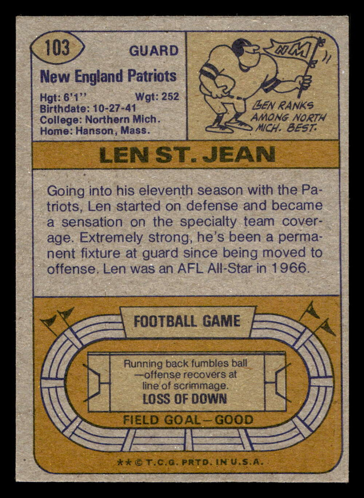 1974 Topps #103 Len St. Jean Ex-Mint  ID: 485143