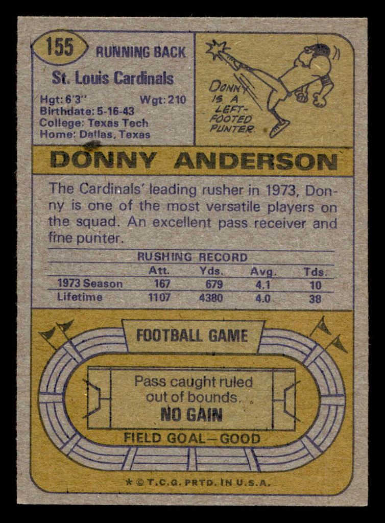 1974 Topps #155 Donny Anderson Ex-Mint  ID: 485323