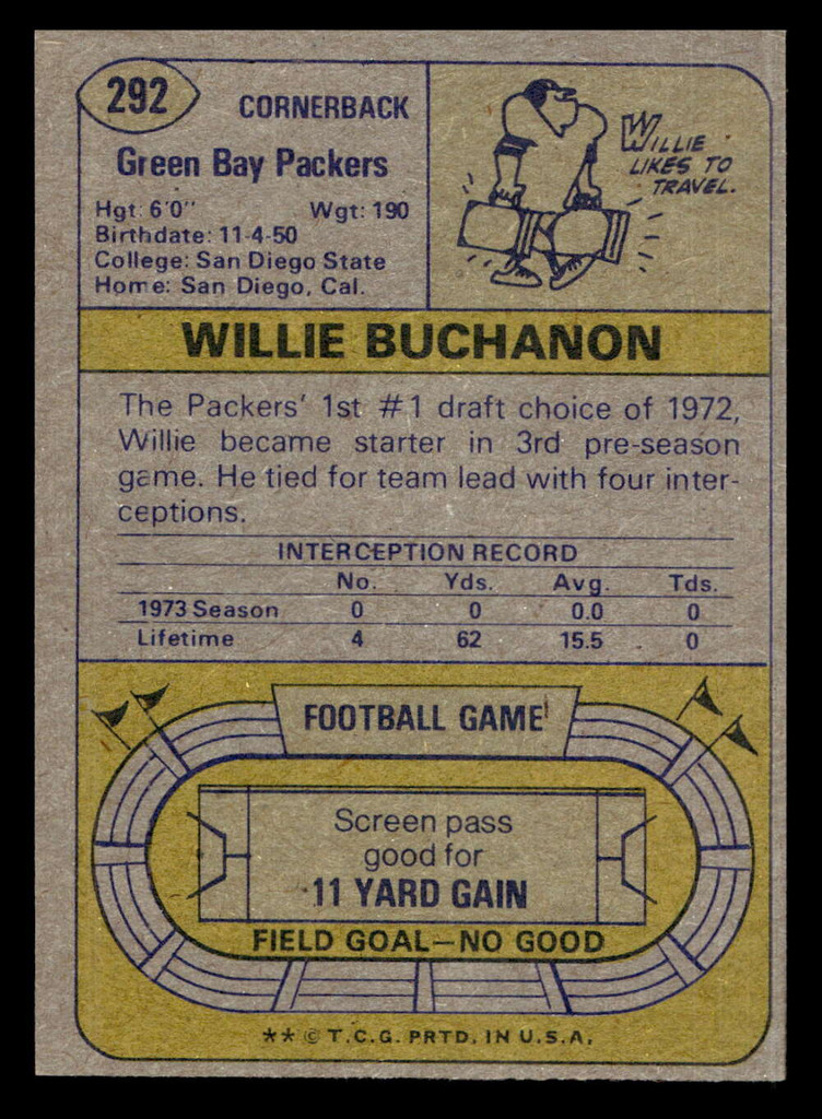 1974 Topps #292 Willie Buchanon Ex-Mint RC Rookie  ID: 485681